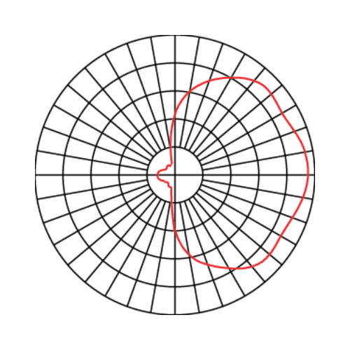 T4M - Type IV Medium